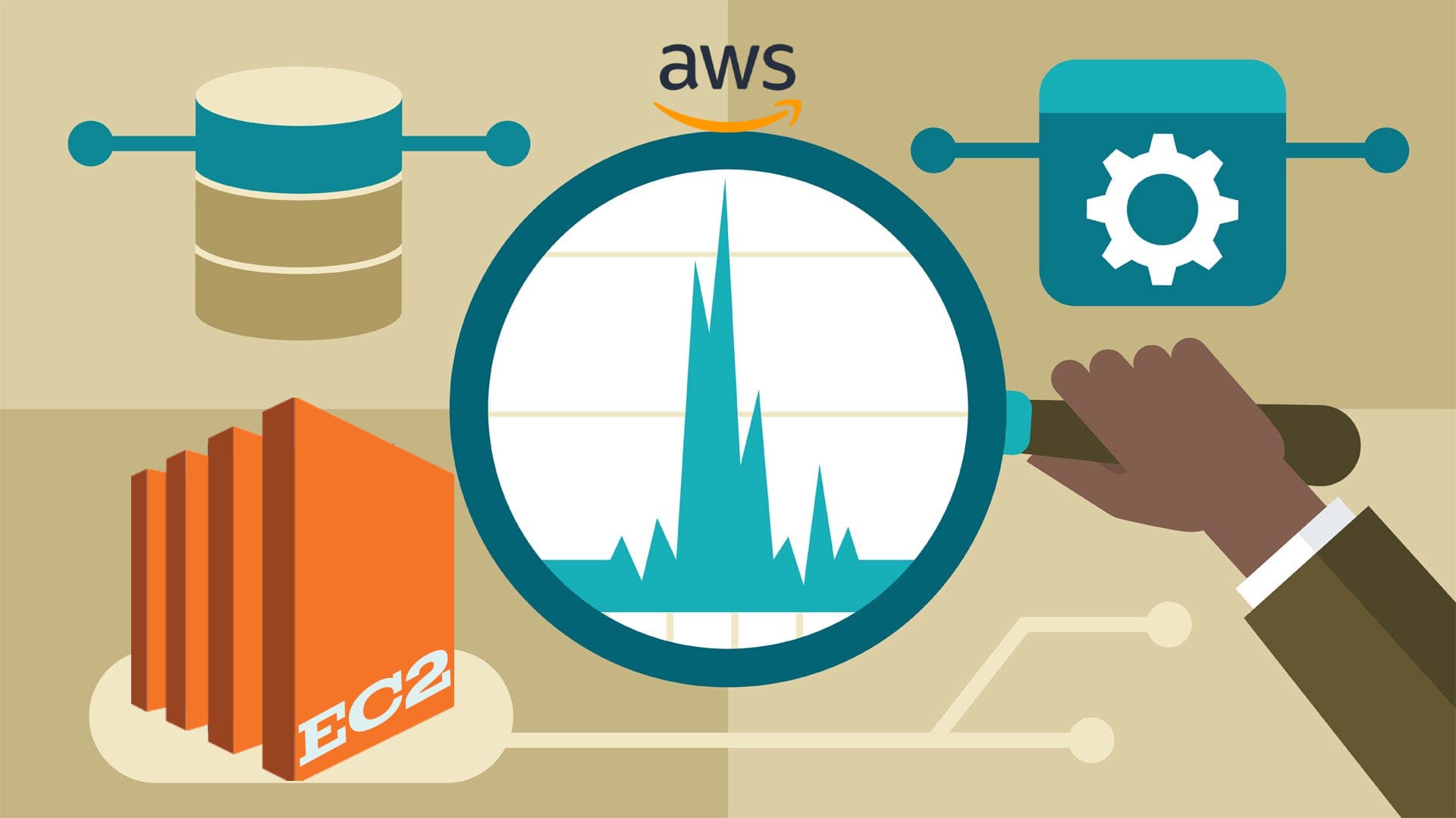 How can we Monitor an EC2 Instance?